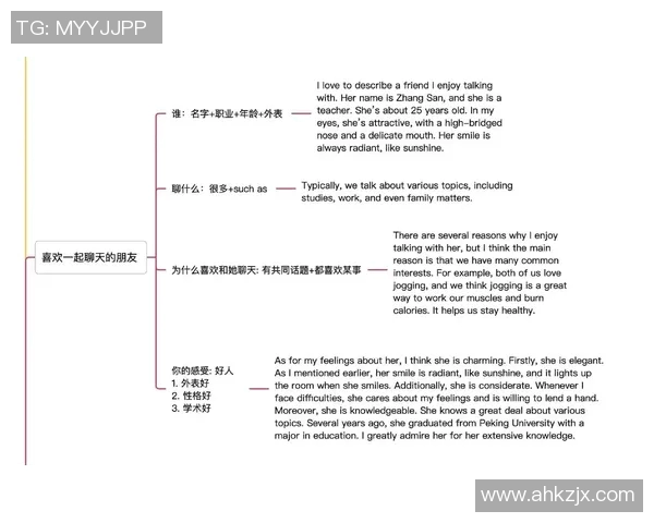 探讨体育明星对青少年影响的雅思口语话题与应对策略